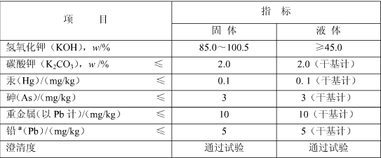 質量標（biāo）準