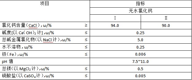 50%硫酸 50%硫酸